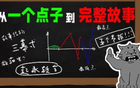 老白的故事课剧作理论与实战应用【画质高清有讲义】